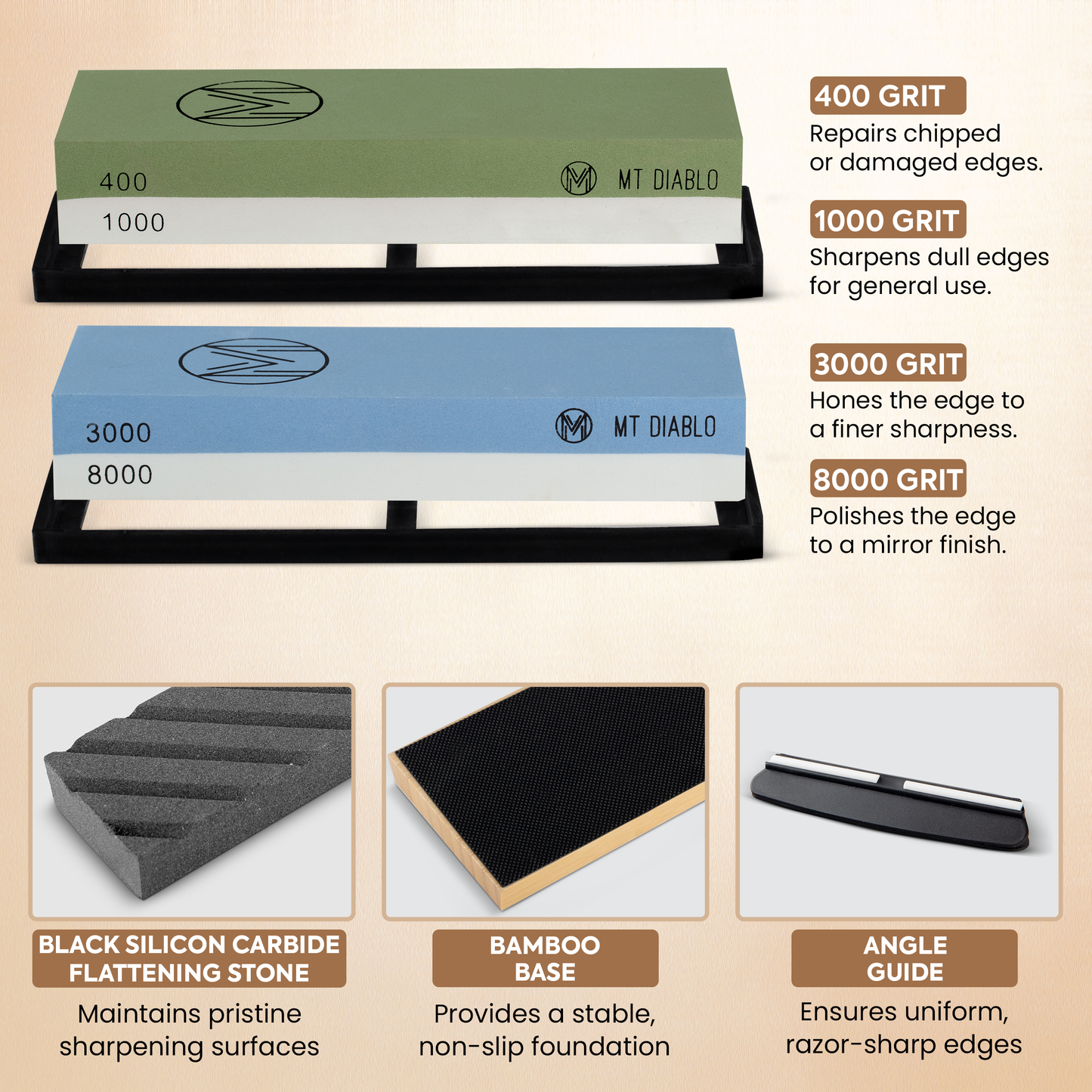Mt Diablo Knife Sharpener Stone Kit for Chefs & Woodworkers: Dual-Grit Whetstones 400/1000 & 3000/8000, Premium White Corundum, Knife Sharpening Kit with Bamboo Base & Angle Guide, Flattening Stone